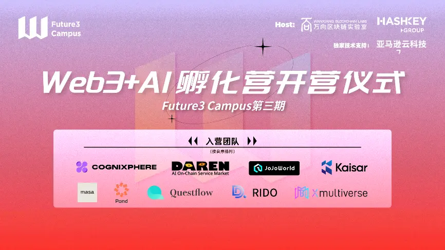 见证蜕变，开启新纪元！2024香港Web3嘉年华圆满落幕
