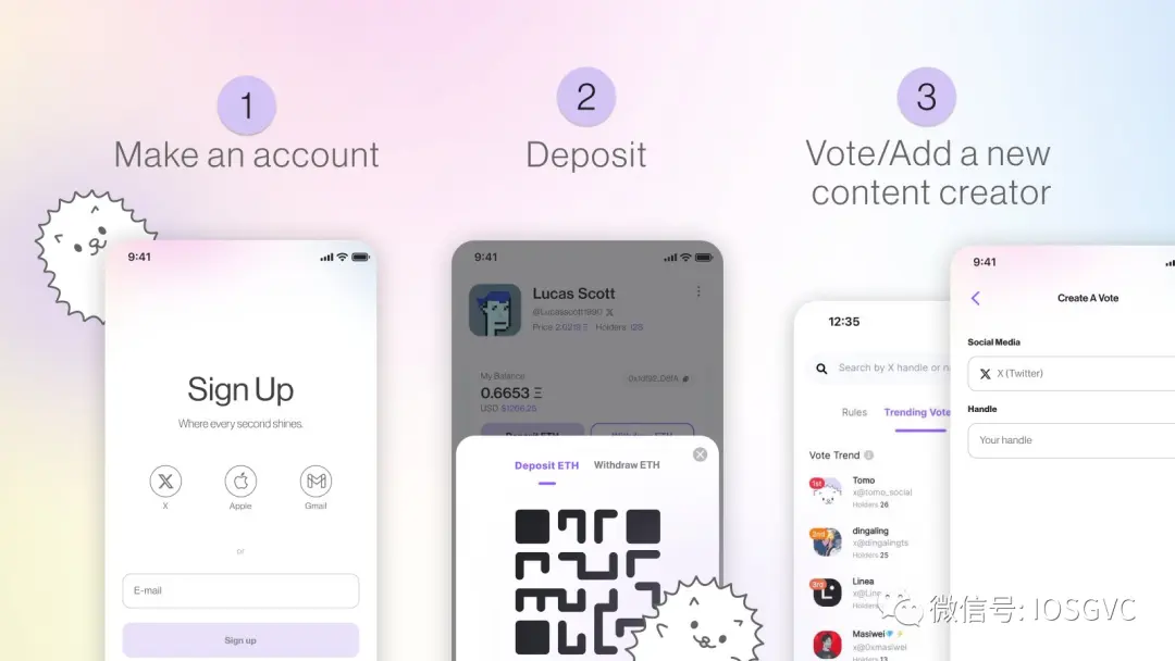 从设计到运营，回顾Friend.tech的爆款逻辑