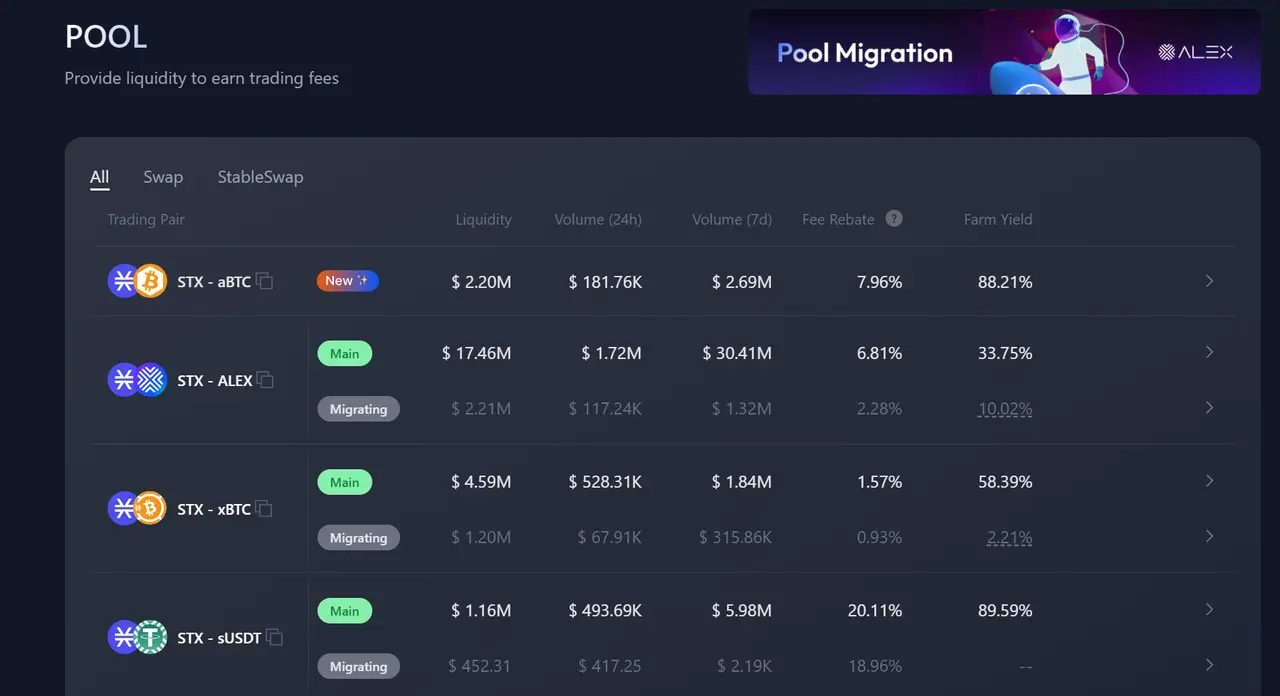 从预言机到Launchpad：读懂Alex Labs在比特币DeFi生态中的布局
