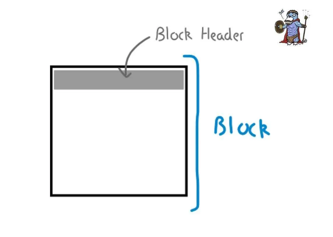 深入解析Celestia核心机制：模块化趋势下，TIA估算该是多少？