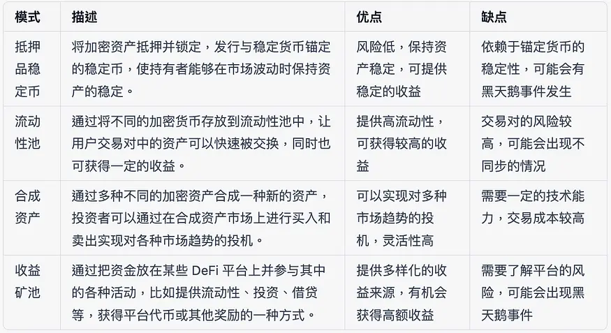 沿着结构化产品的风险曲线寻找收益