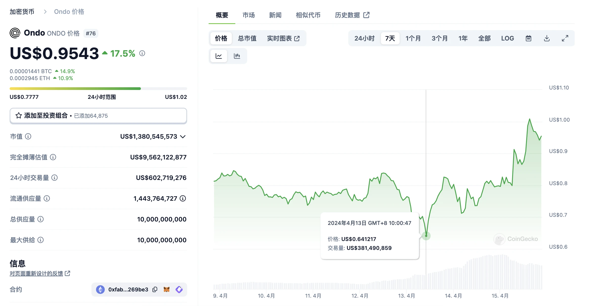 市场暴跌、多军溃败，哪些资产适合抄底？