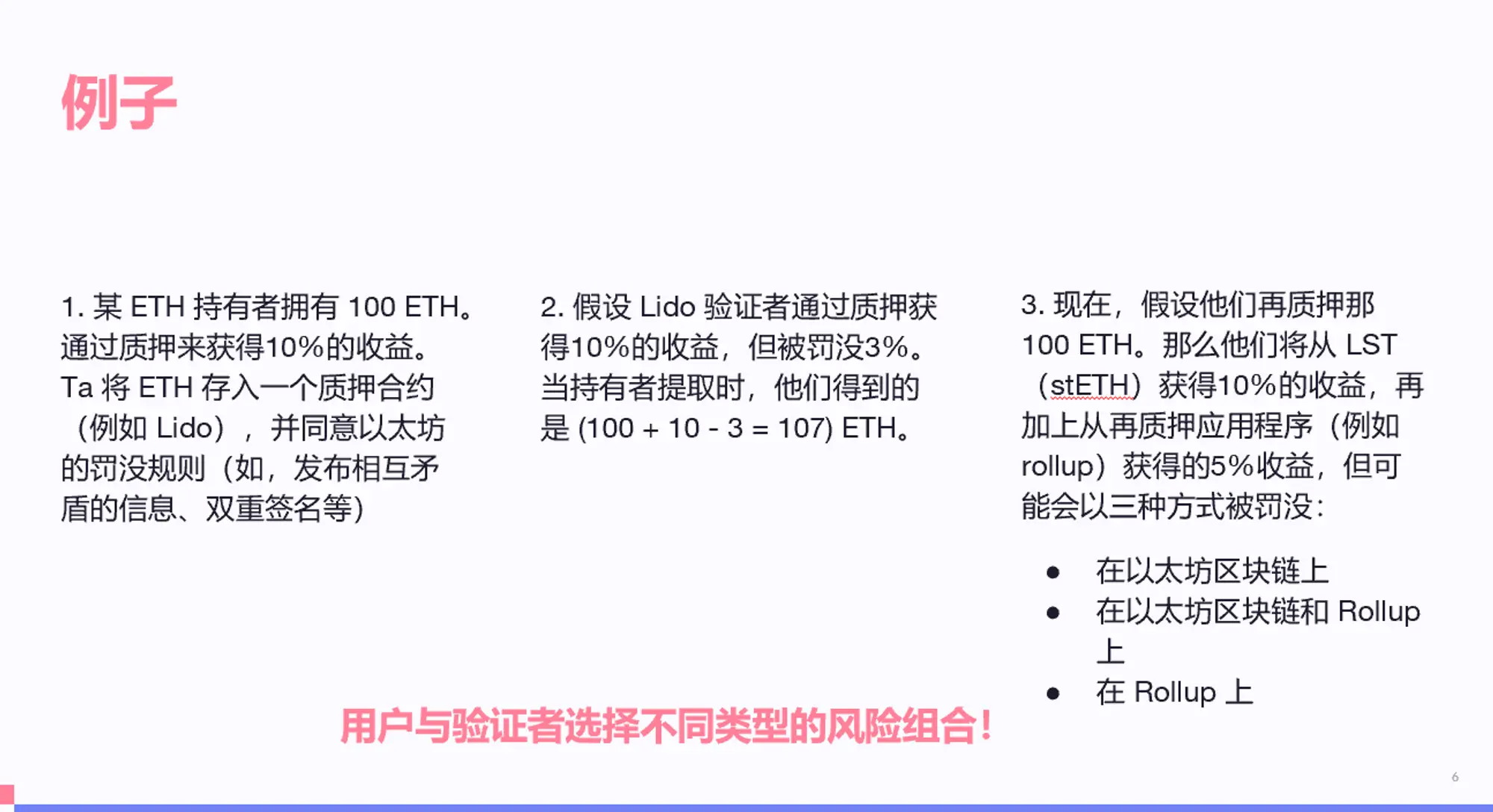 再质押存在哪些风险？该如何解决？