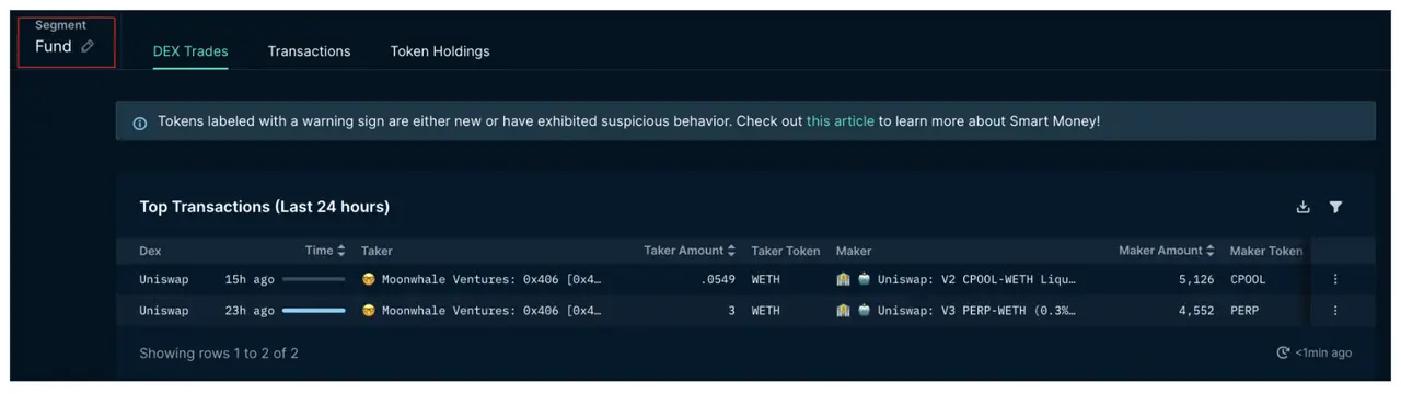 链上数据产品洞察：Nansen、Dune Analytics和LookOnChain对比分析