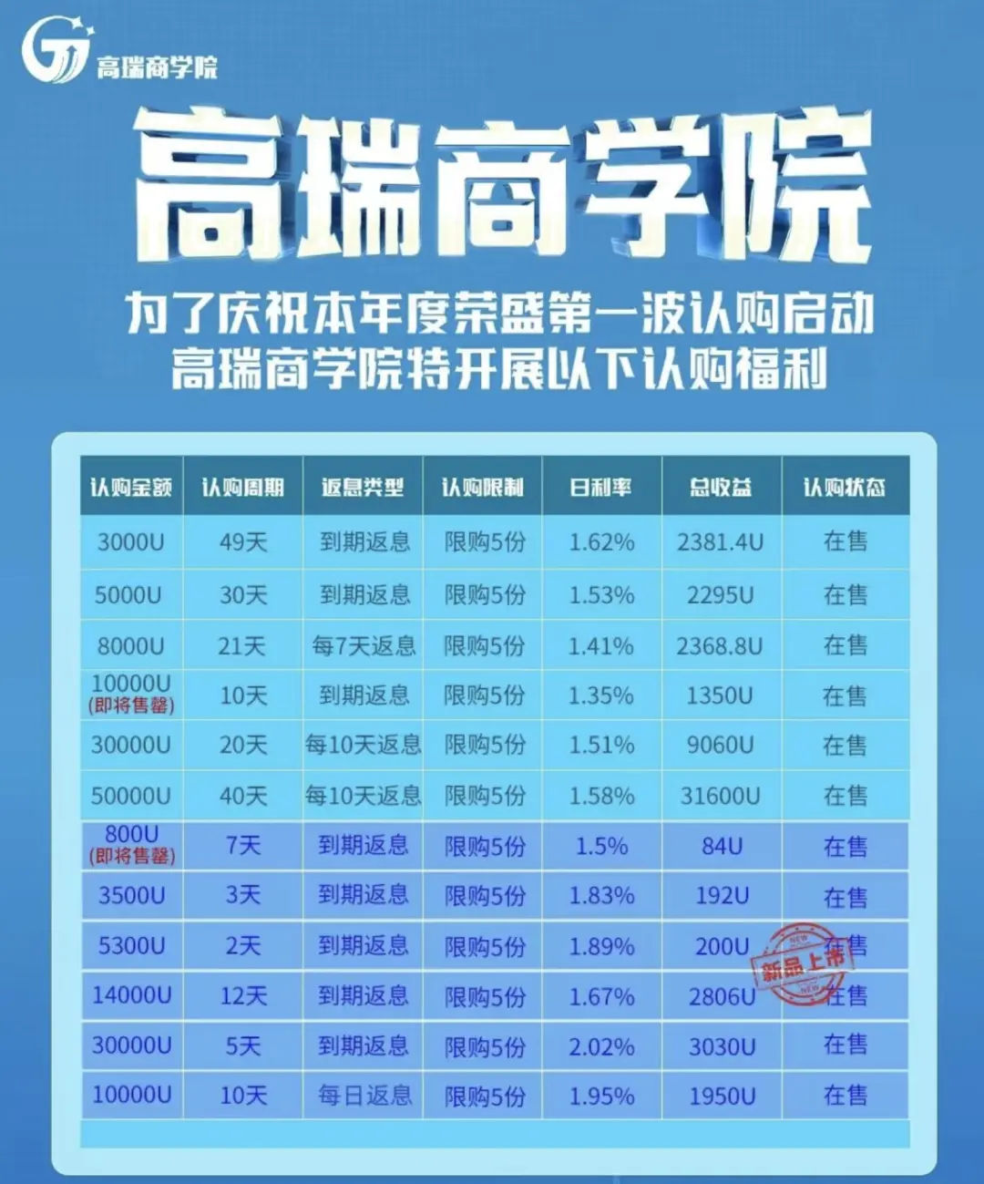 遇上你是我的缘？揭秘隐藏在浪漫邂逅中的加密骗局