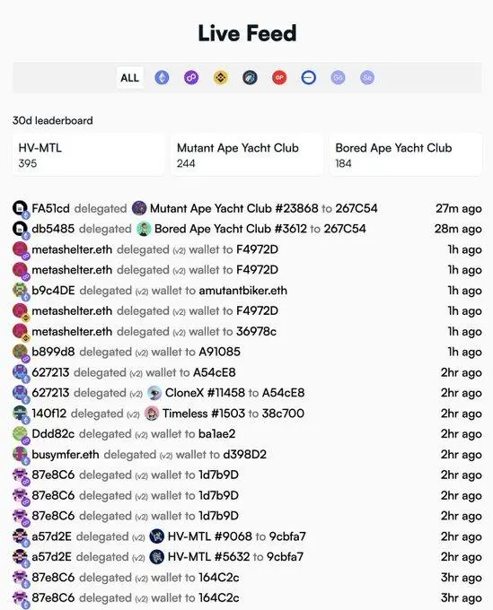 速览NFT创新市场Liquid Delegate：如何交易封装委托权的NFT