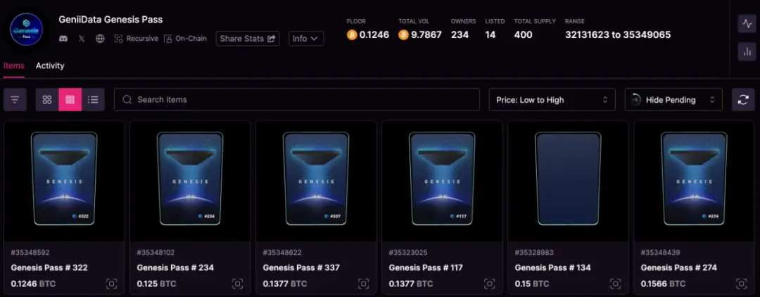 知名比特币生态工具网站GeniiData推出的Feeling Good，为何说它将会是个蓝筹项目？