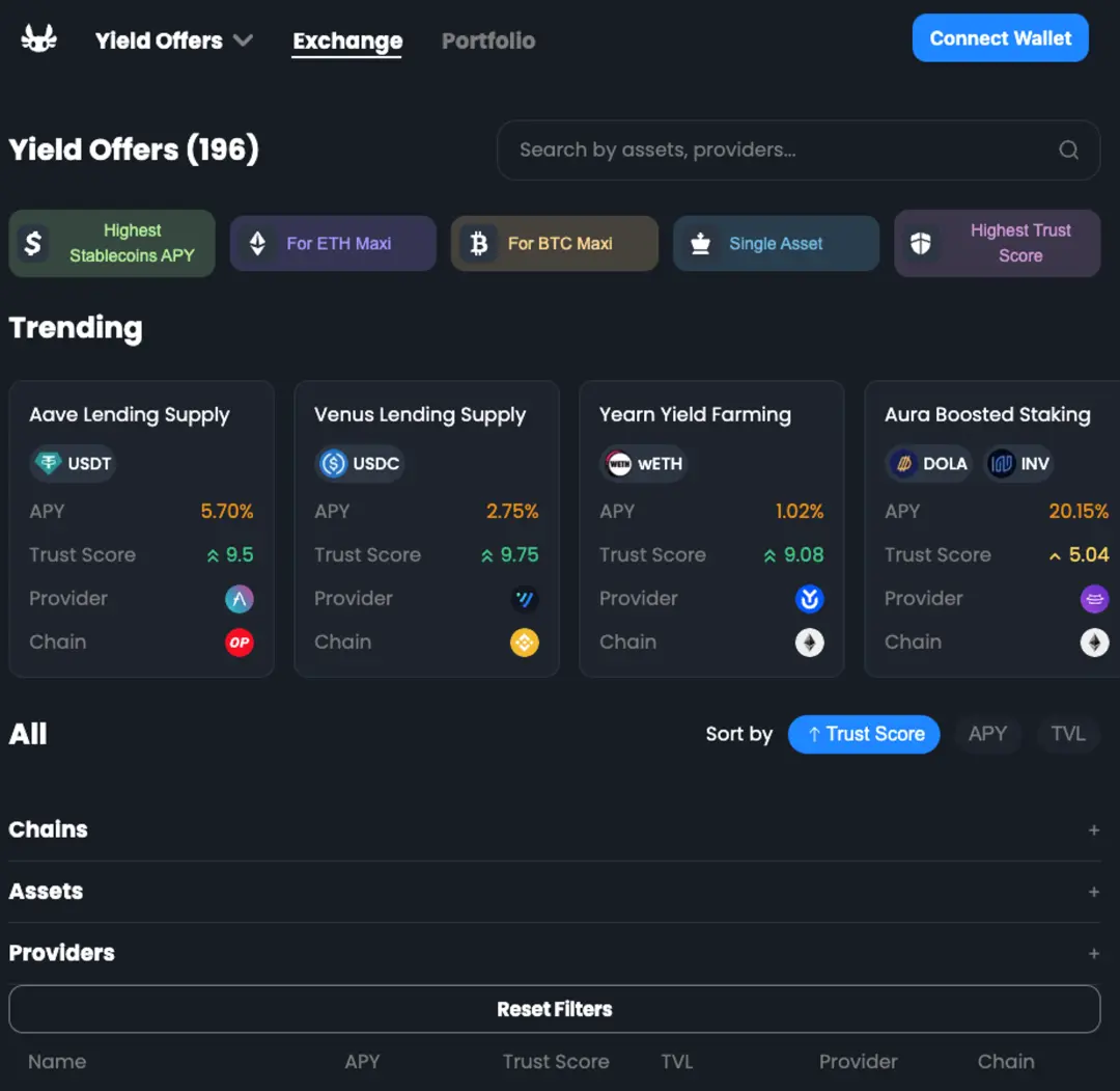 速览AAVE GRANT 7月和8月获奖的17个项目
