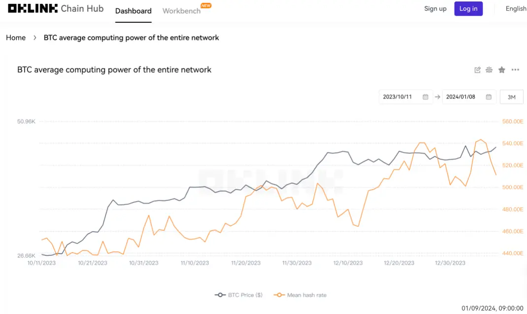 比特币现货ETF申请获批倒计时一天：美国不会轻易放手