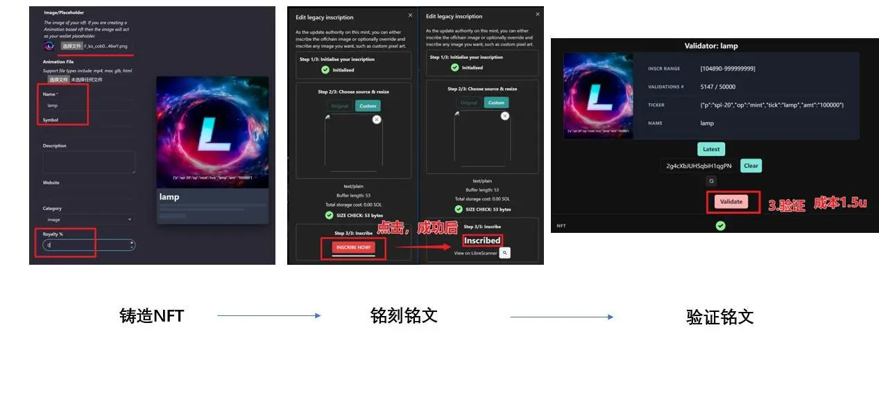 Solana铭文市场：一场狂热又争先恐后的抢票游戏