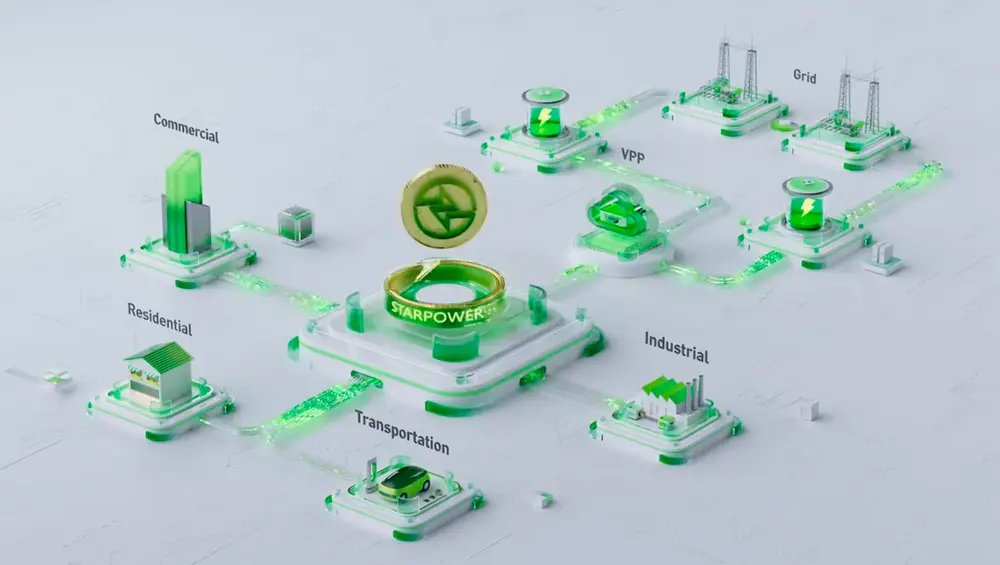 What is the newly launched virtual power plant Starpower? What are the highlights worth paying attention to?