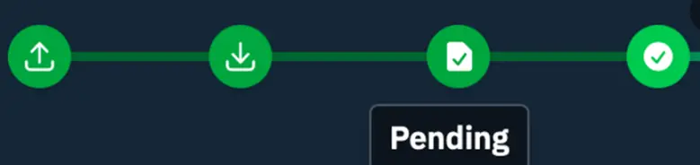 解读L2交易实现全流程：各个阶段的安全性能如何？