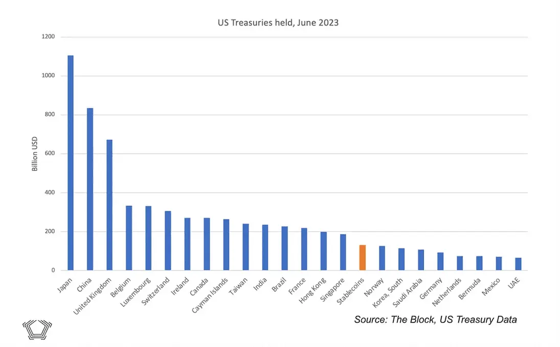 详解Taproot Assets主网alpha版，比特币网络迎来新时代？
