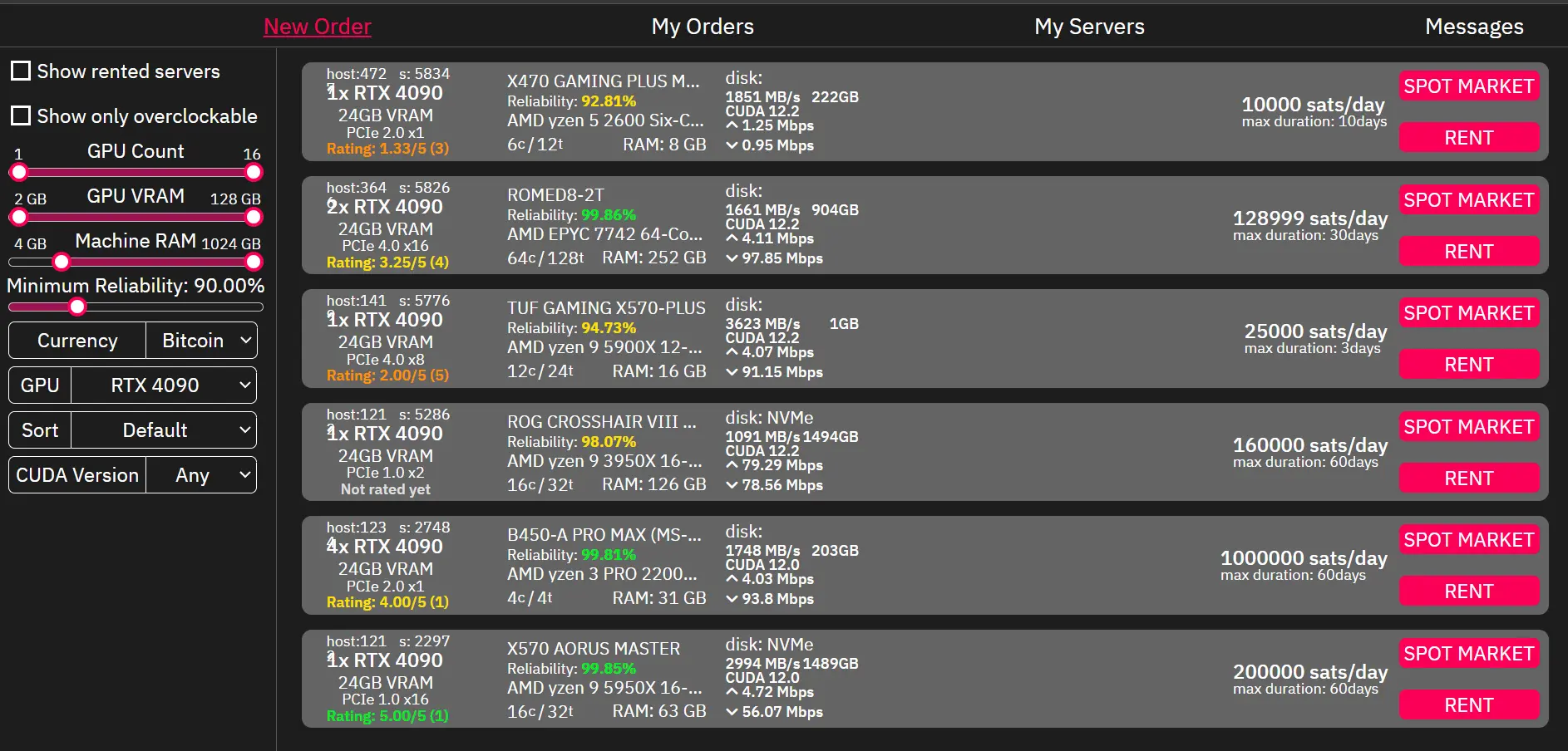 LD Capital解读Clore.AI：POW+AI双重叙事，代币价格月内飙升10倍
