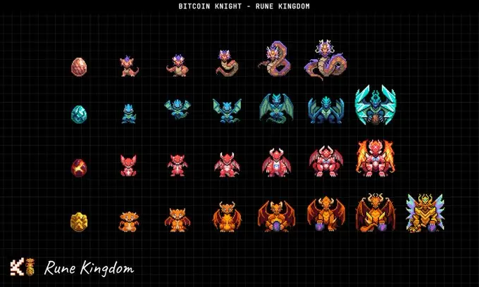 Khái niệm khai thác trước Rune: tìm hiểu Rune Kingdom Rune Dragon trong một bài viết