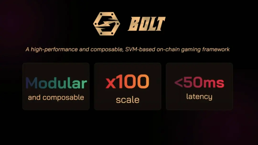 BOLT：模块化基础设施，Solana生态的ECS全链游戏引擎