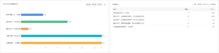 波卡探索减少通货膨胀真的可行吗？