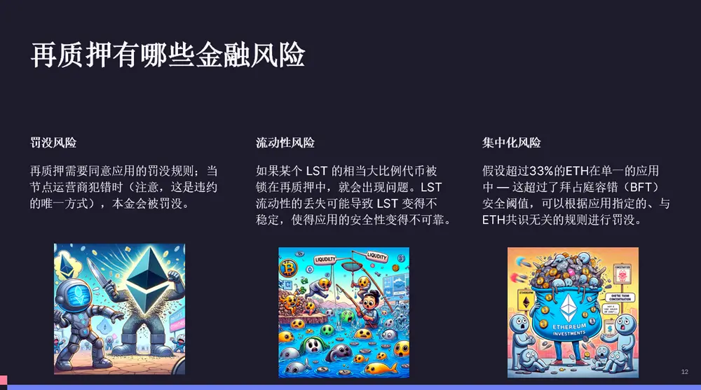 再质押存在哪些风险？该如何解决？