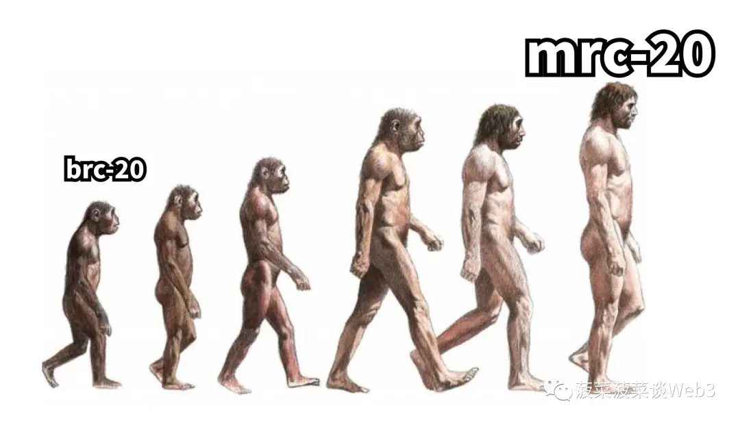 铭文2.0玩法？浅析Move智能铭文MRC20爆火的背后