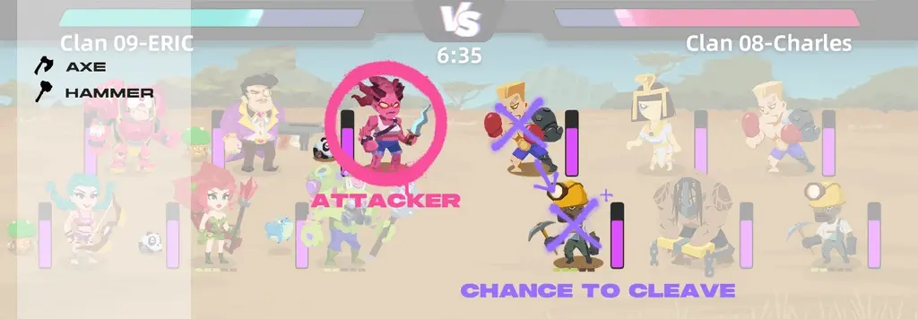 全面解读StepN开发团队的新链游Gas Hero游戏机制