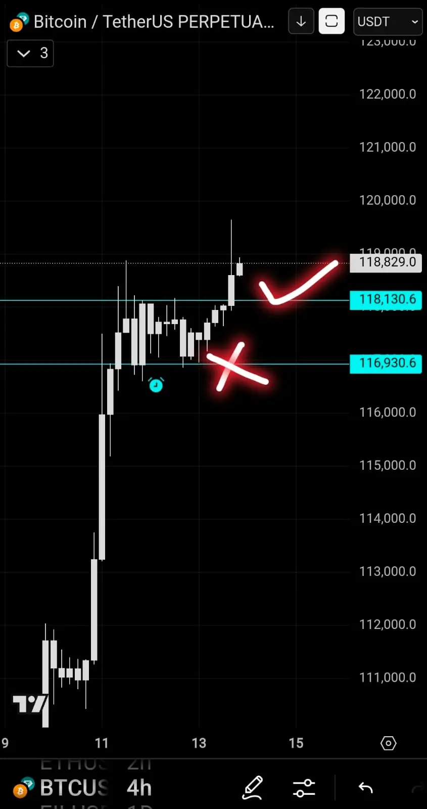 July Market Forecastの最新情報を探る: 今日のJuly Market Forecastニュースと議論 | Gate Post |  Gate.com