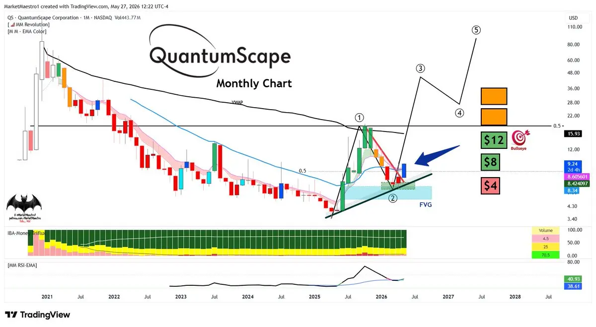 post-image