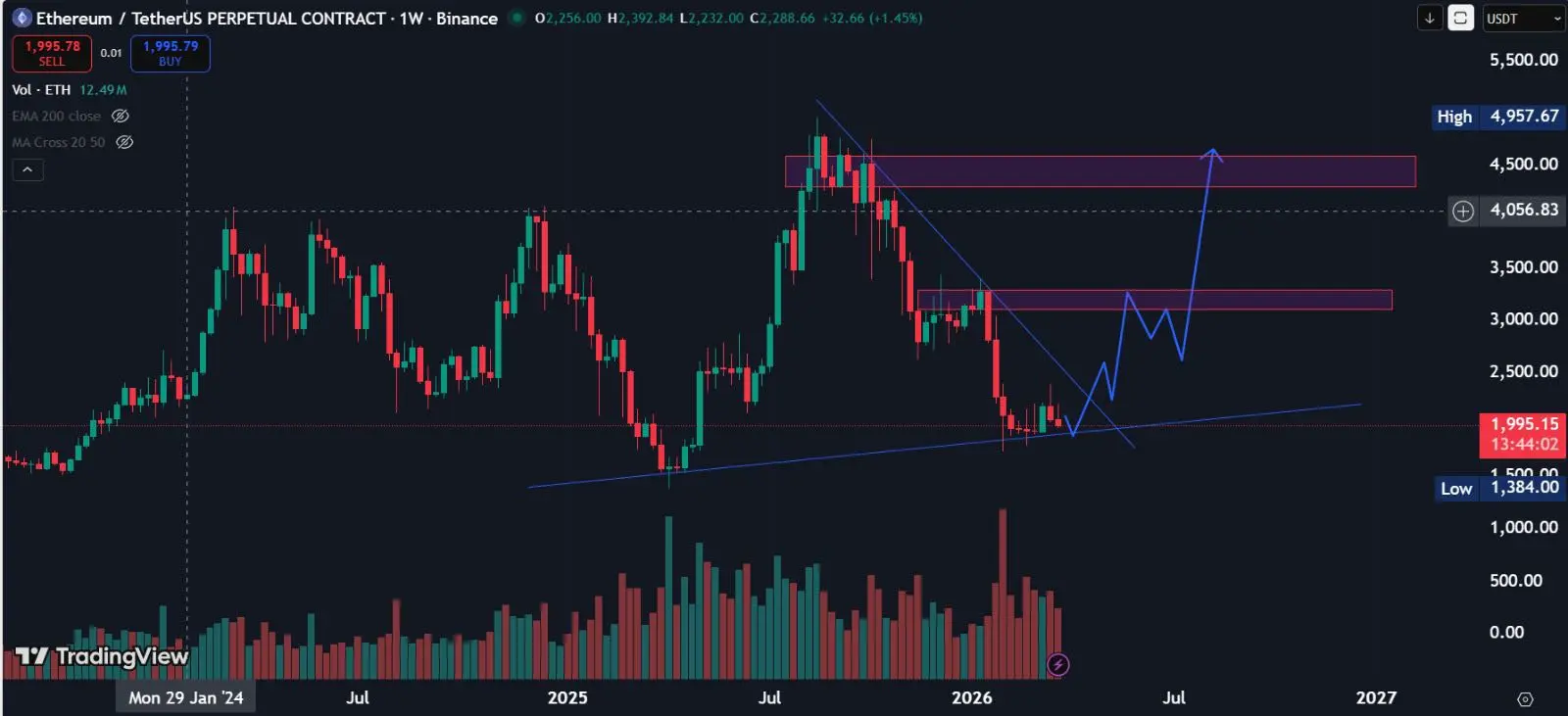 repost-content-media