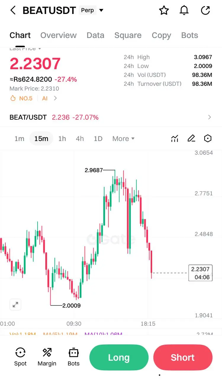 repost-content-media