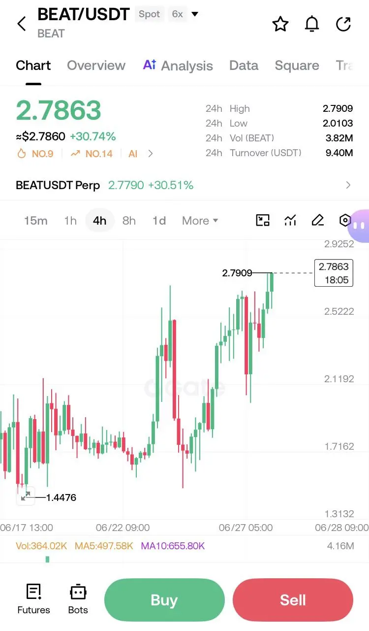 repost-content-media