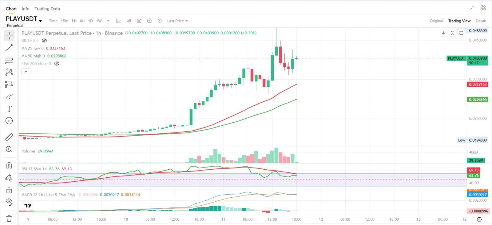 repost-content-media