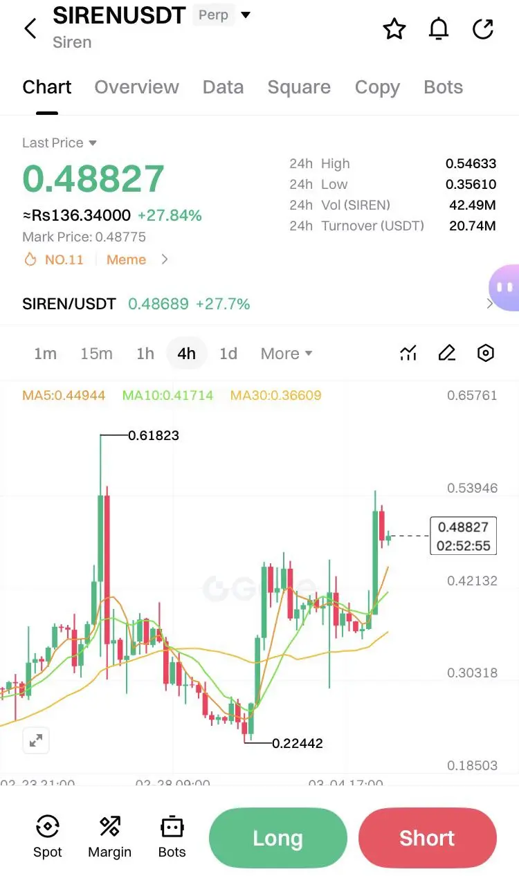 repost-content-media