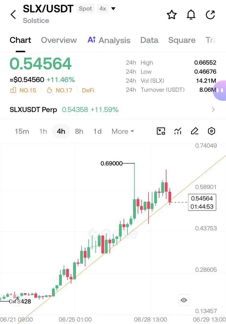 repost-content-media