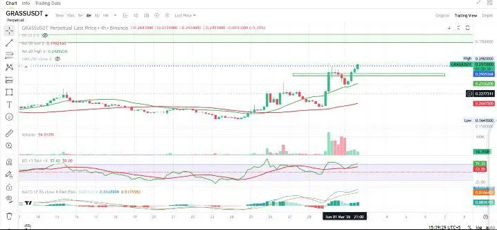 repost-content-media