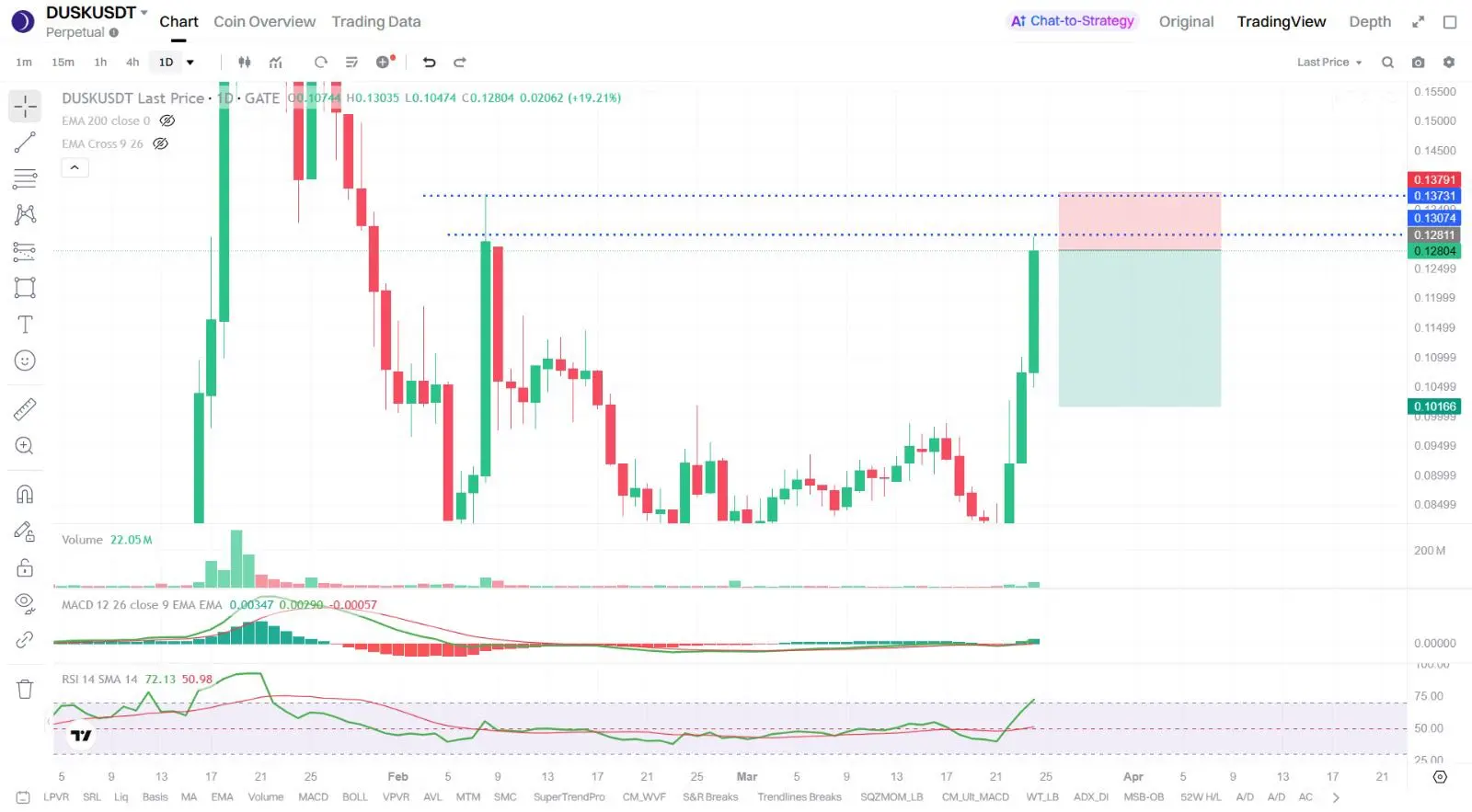 repost-content-media