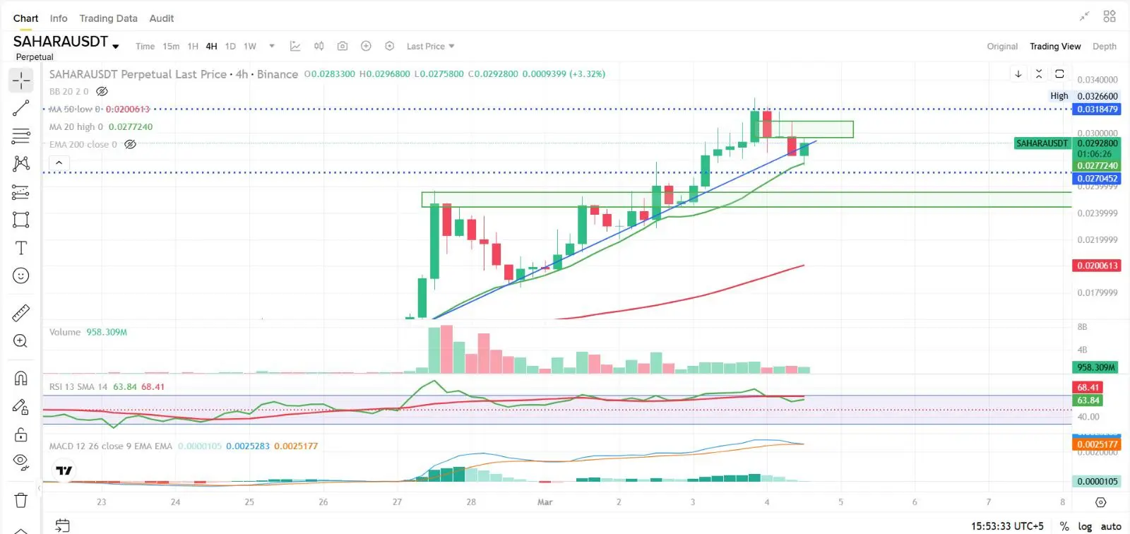 repost-content-media
