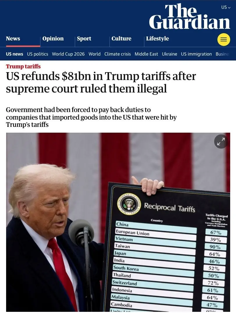 Guardian post discussing Trump's tarriff refunds.
