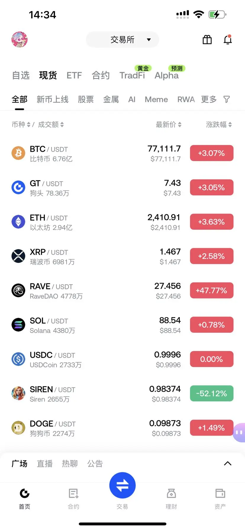 repost-content-media