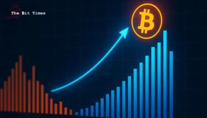 Aumento da Dominação de Novos Investidores em Bitcoin – Sem Sinais de Grandes Lucros Sendo Realizados Ainda