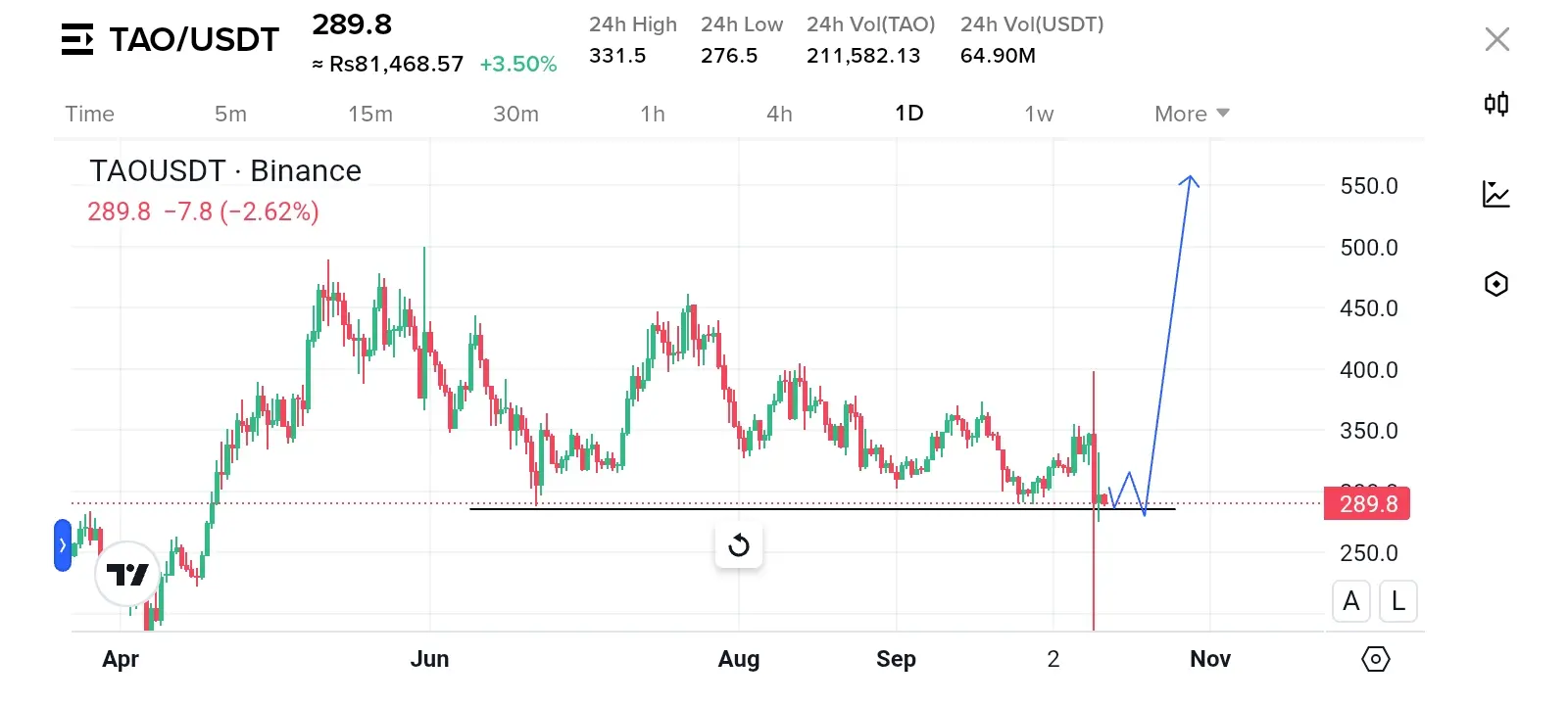 repost-content-media