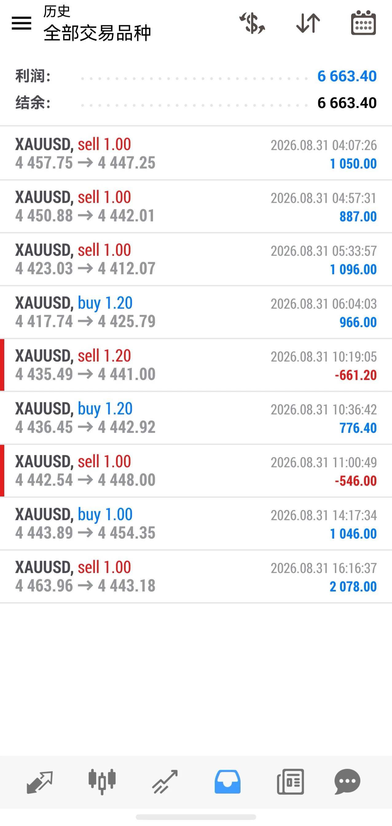 post-image