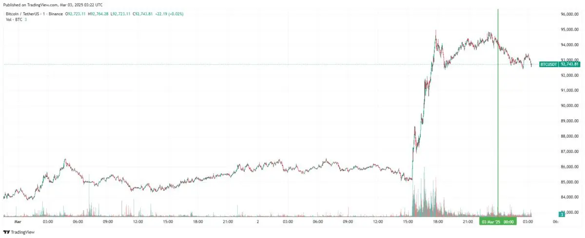 repost-content-media