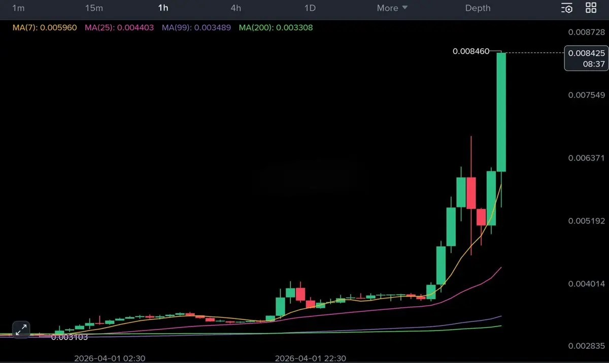 repost-content-media