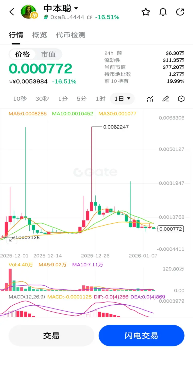 repost-content-media