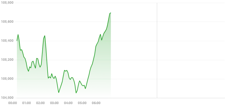 post-image