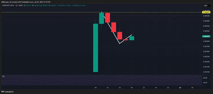 crypto