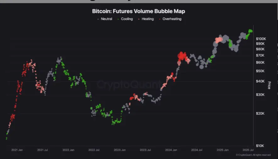 Rasio MVRV Bitcoin mendekati level kunci — Apakah breakout BTC di depan?  - 1