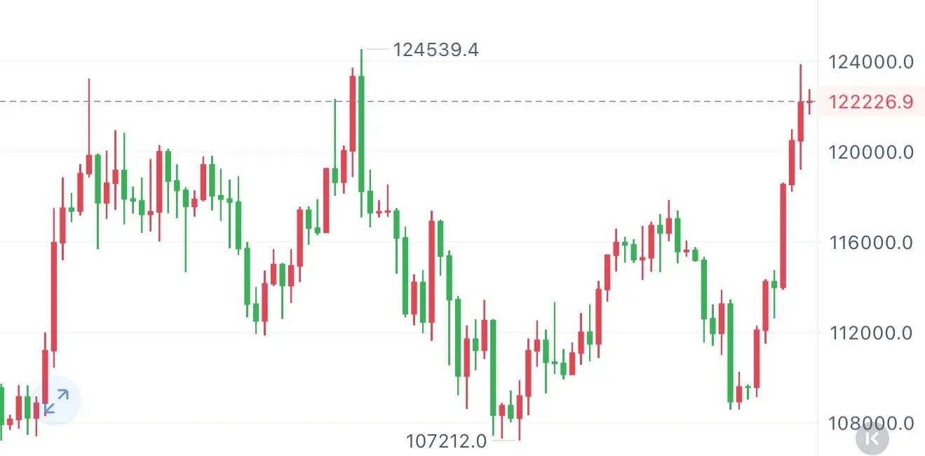 repost-content-media