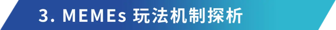 解構模因：爲何本週期MEMEs表現卓越？