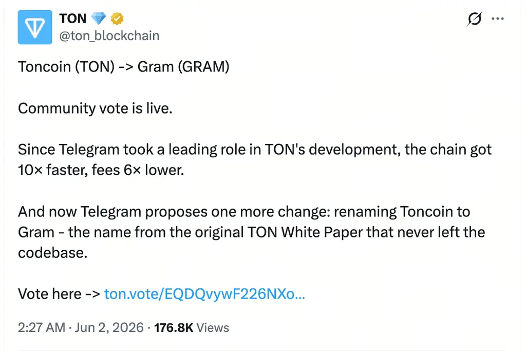 TON是在什么时候重新启用Gram的