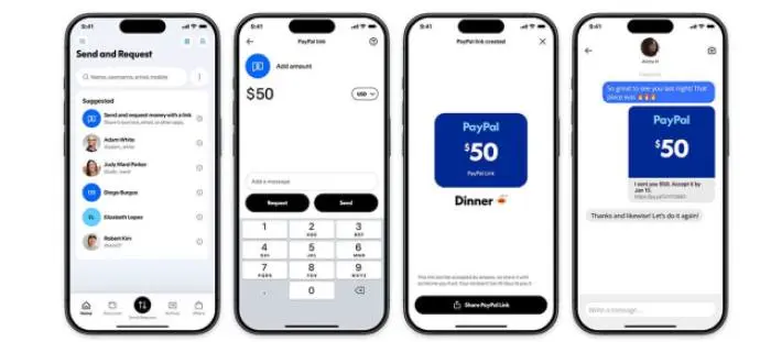 Una visión general de los enlaces de PayPal.